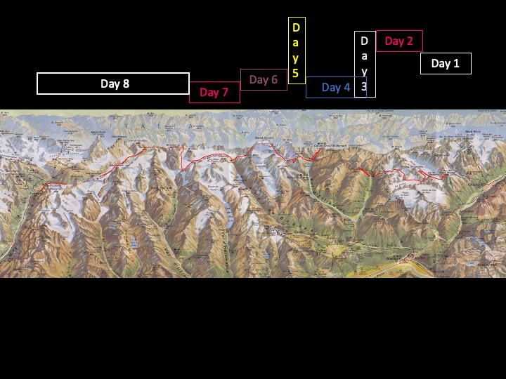 Route terrain